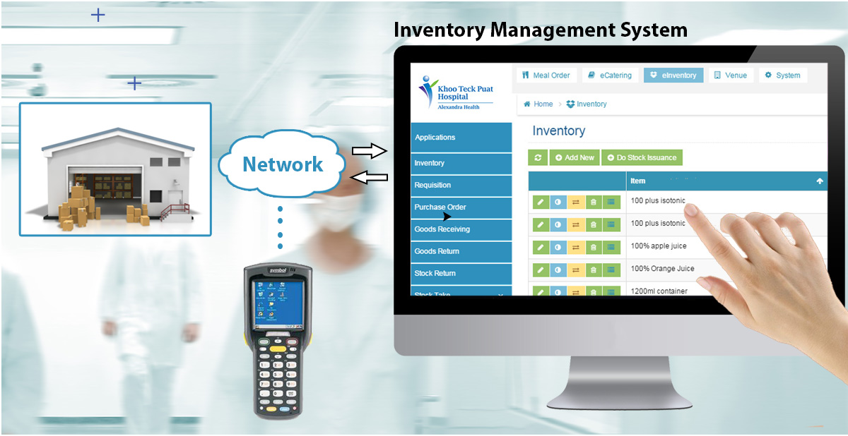 Inventory Management System1
